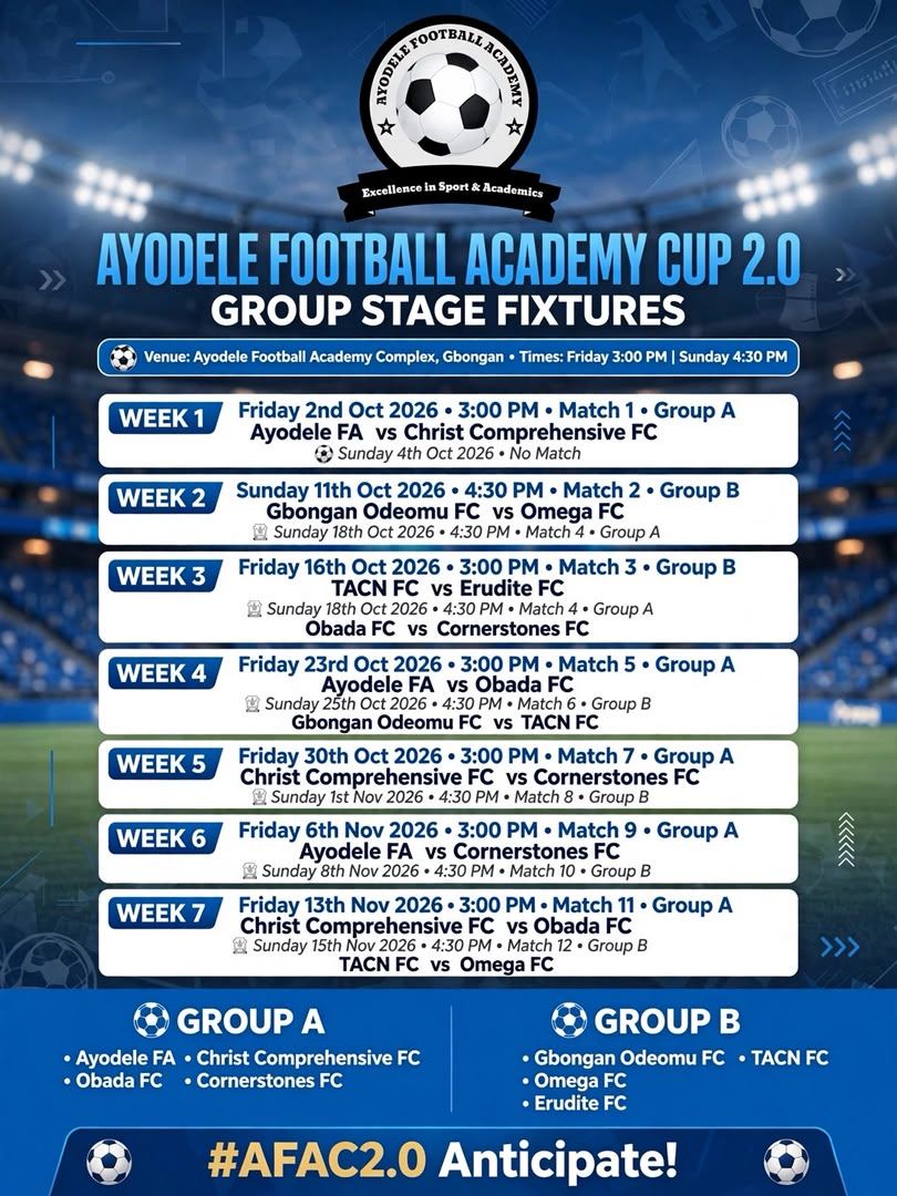 Cup 2.0 group stage fixtures poster